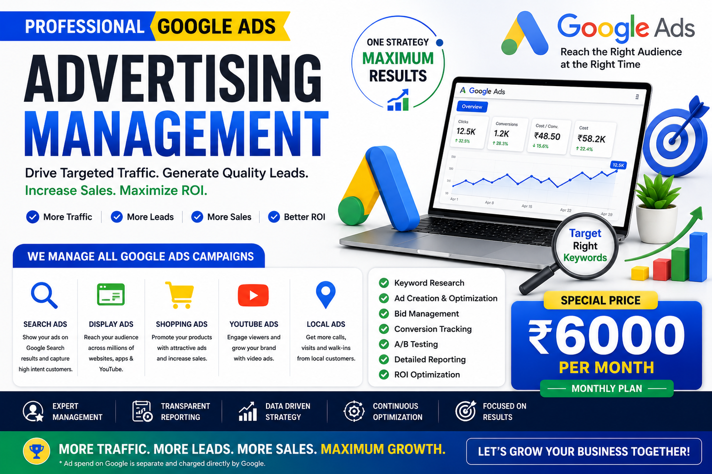 Google Ads Management Service | Search, Display, Shopping, YouTube & Performance Max Campaigns | Monthly Google Advertising Management | ₹6,000/Month