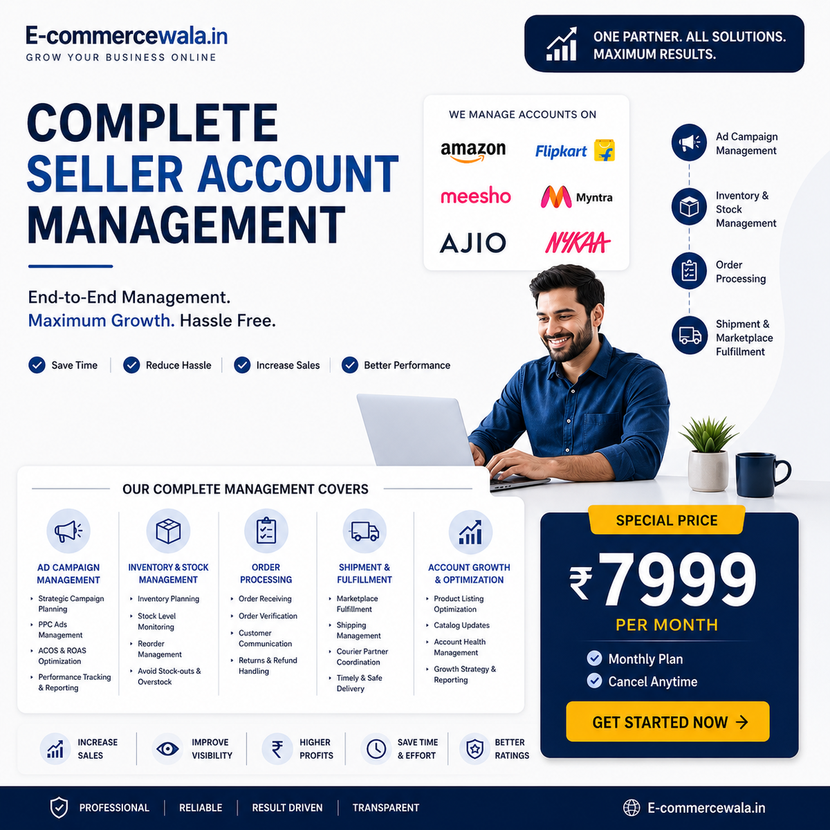 Complete Marketplace Seller Account Management Service | Amazon, Flipkart, Meesho, Myntra, AJIO & Nykaa | Ads, Inventory, Orders & Fulfillment | ₹7,999/Month