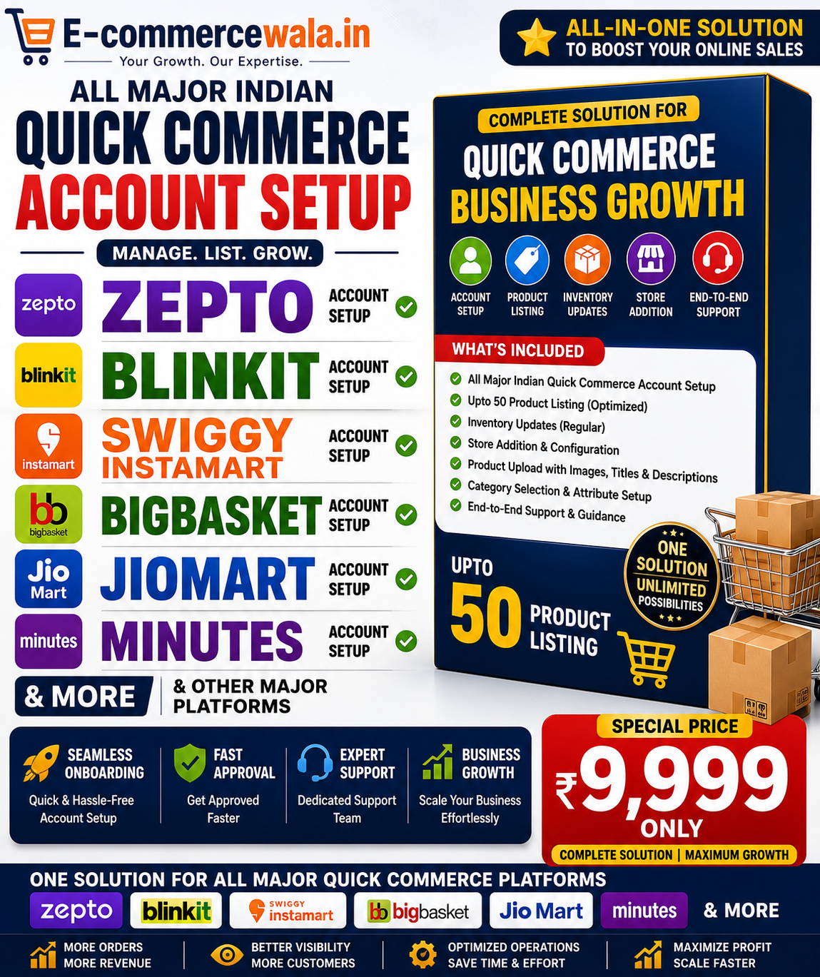 All Major Indian Quick Commerce Account Setup | Up to 50 Product Listings | Inventory Management | Store Setup | Only ₹9,999